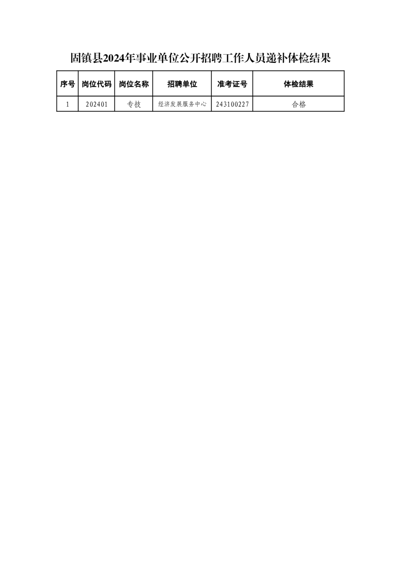 事业编录用体检标准深度解析与探讨（2024版）