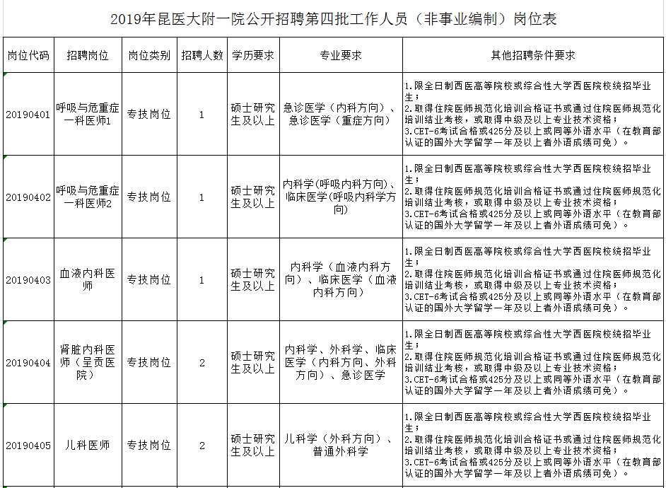 2025年1月26日 第20页