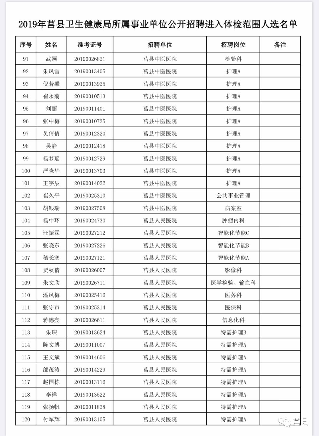 事业单位公开招聘体检项目详解全解析