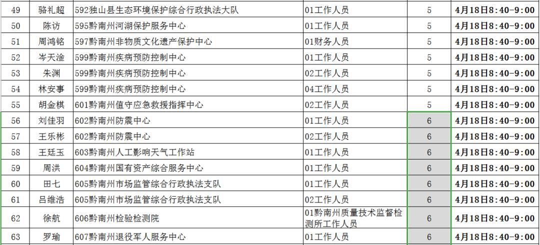 事业单位招聘体检要求全面解析