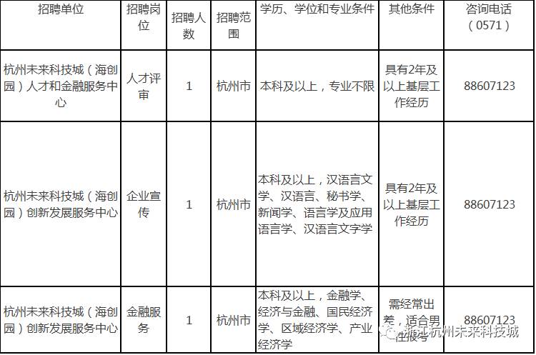 事业单位入职体检自费问题解析，正常与否的探究