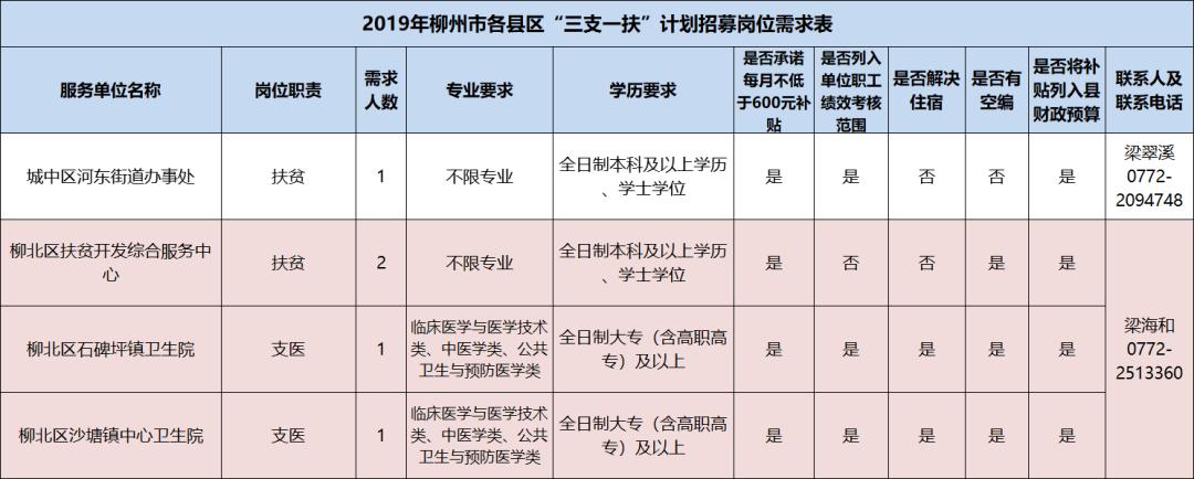 2025年1月26日 第2页