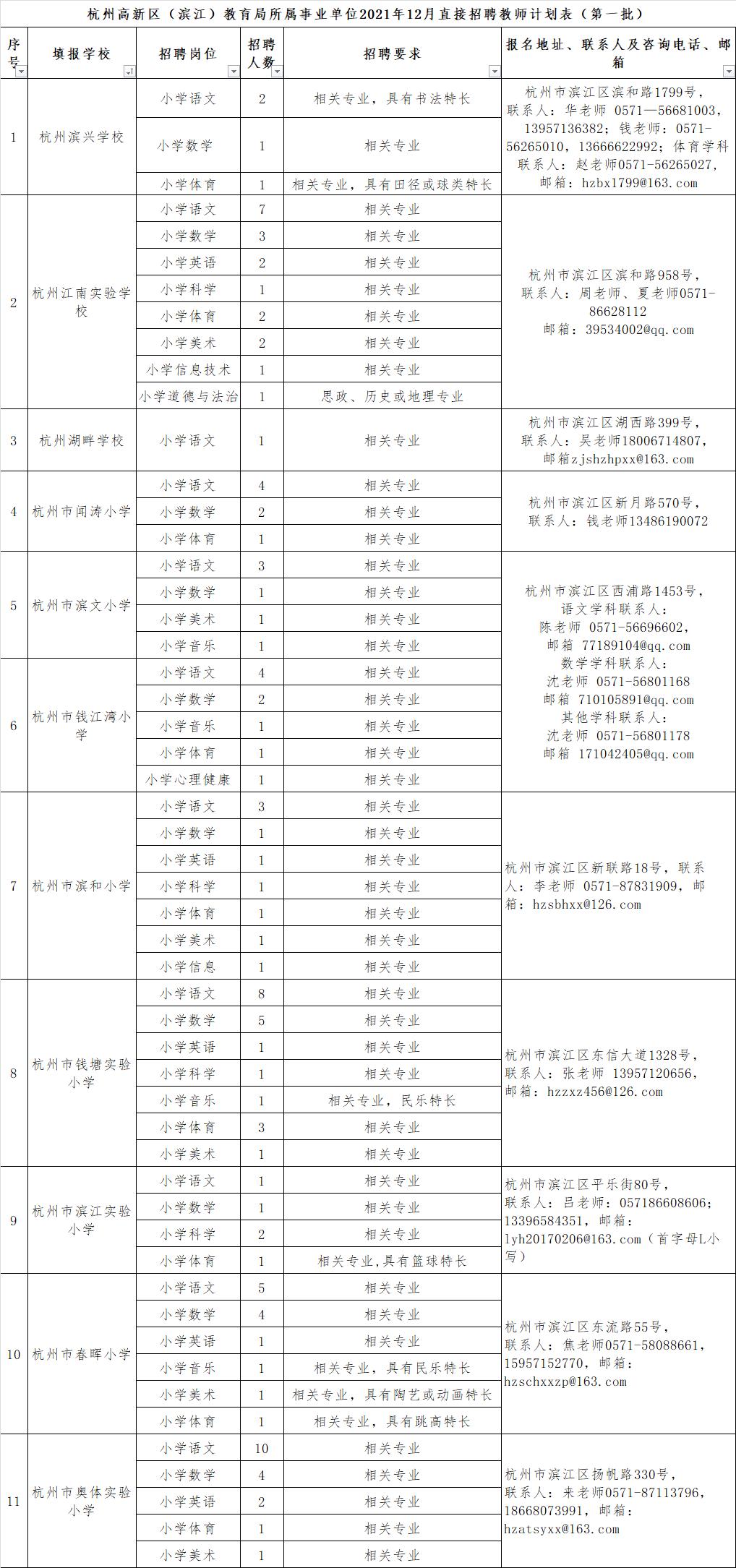 事业单位招聘考核的意义及深度解析