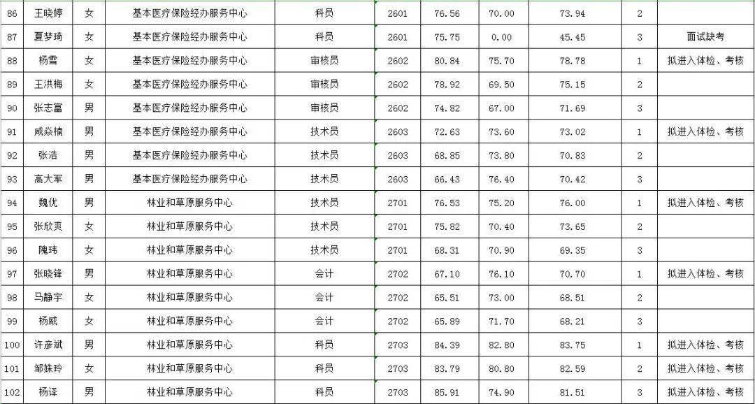 2025年1月27日 第9页