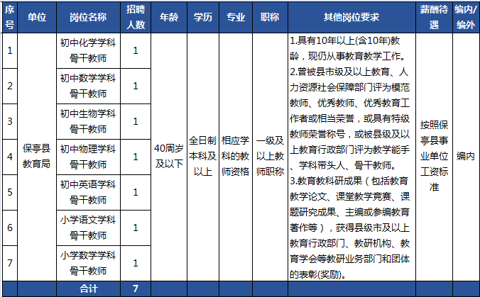 事业编一年考核，合格与否的探究