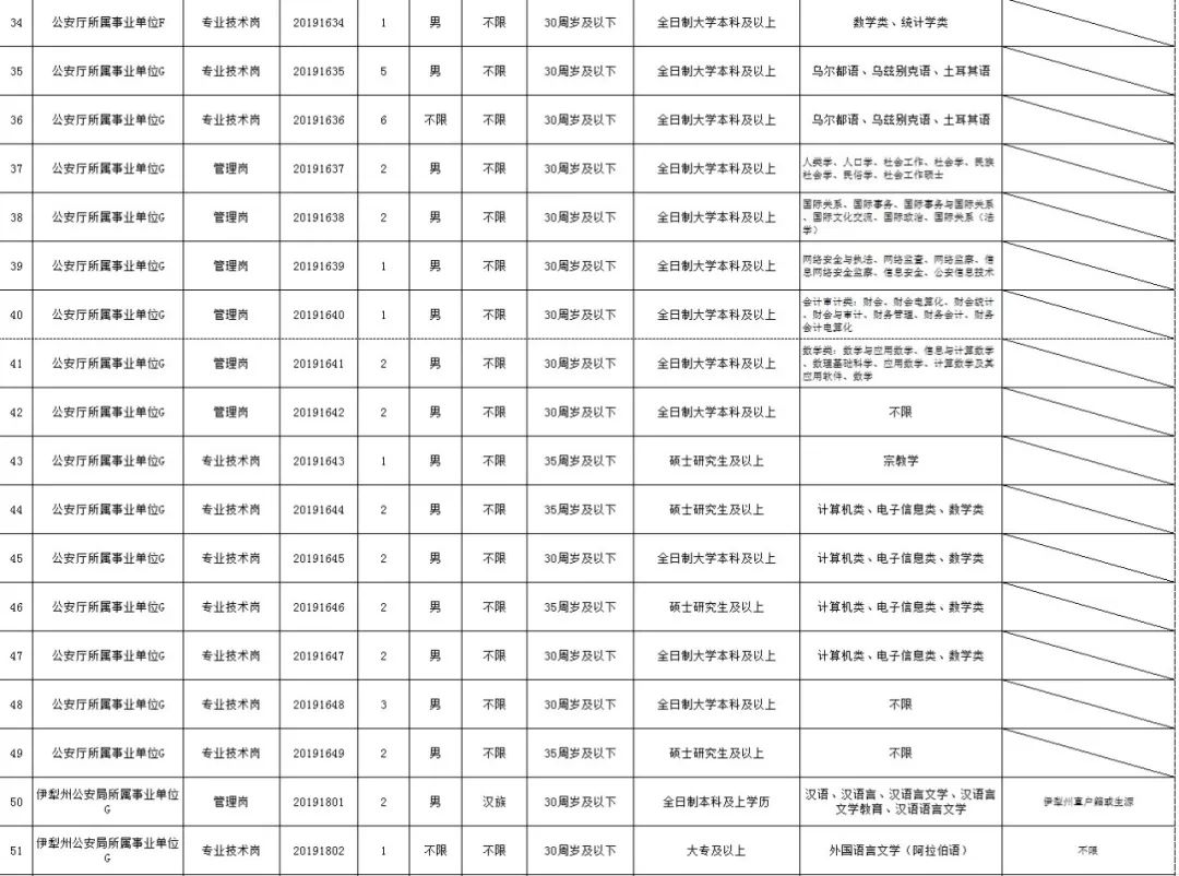 新疆公安事业编考核体系，多维度评估及持续优化策略