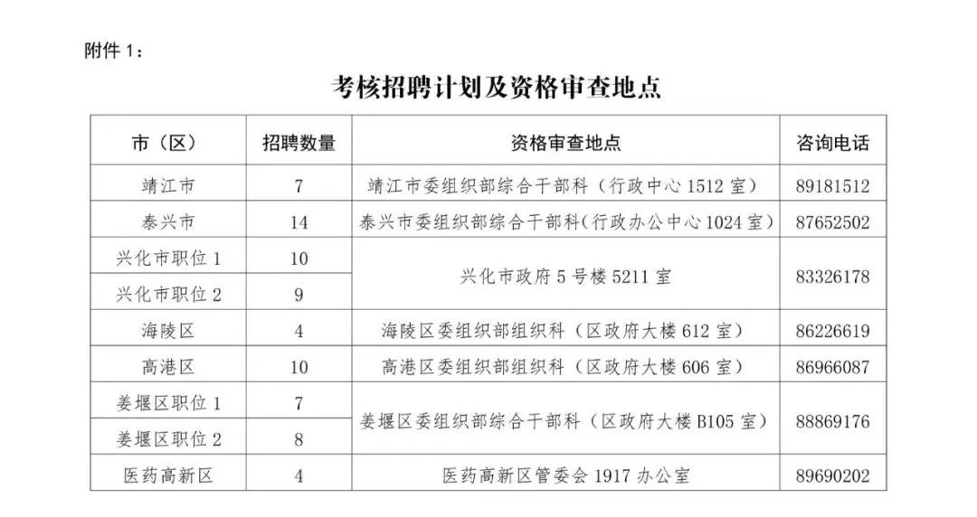 事业编年度考核的核心内容与标准详解