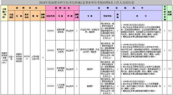 事业编考核，意义、内容与重要性的全面解读