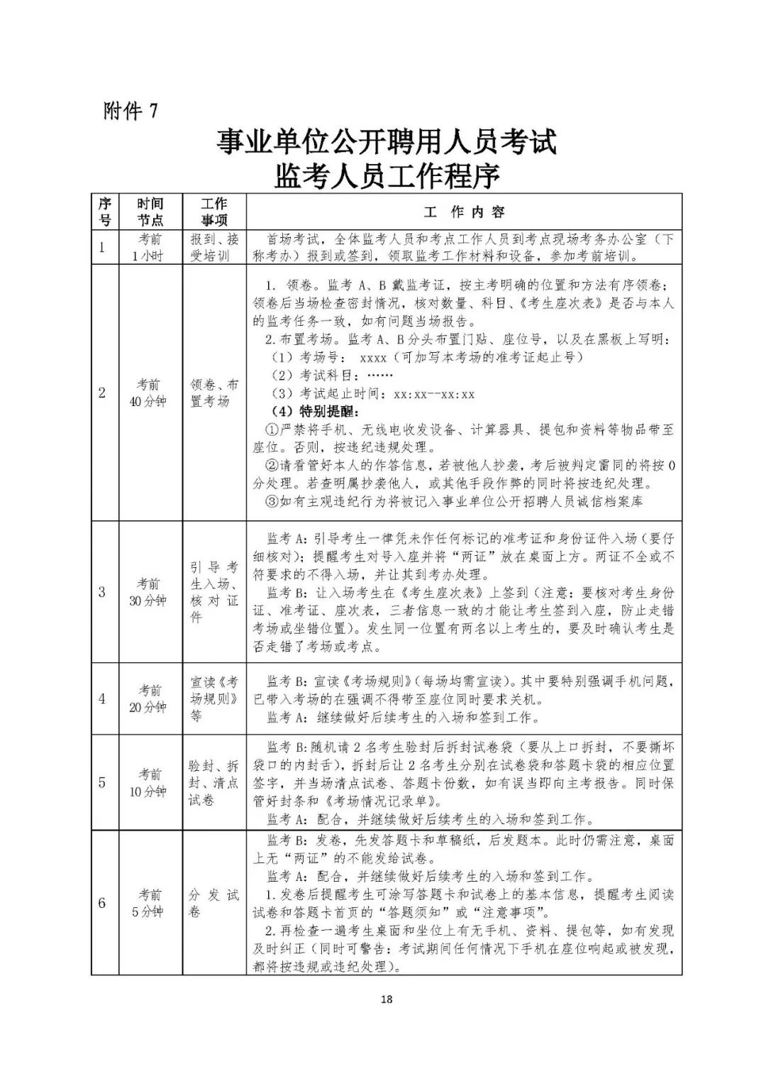 事业单位考核，意义、流程与影响分析