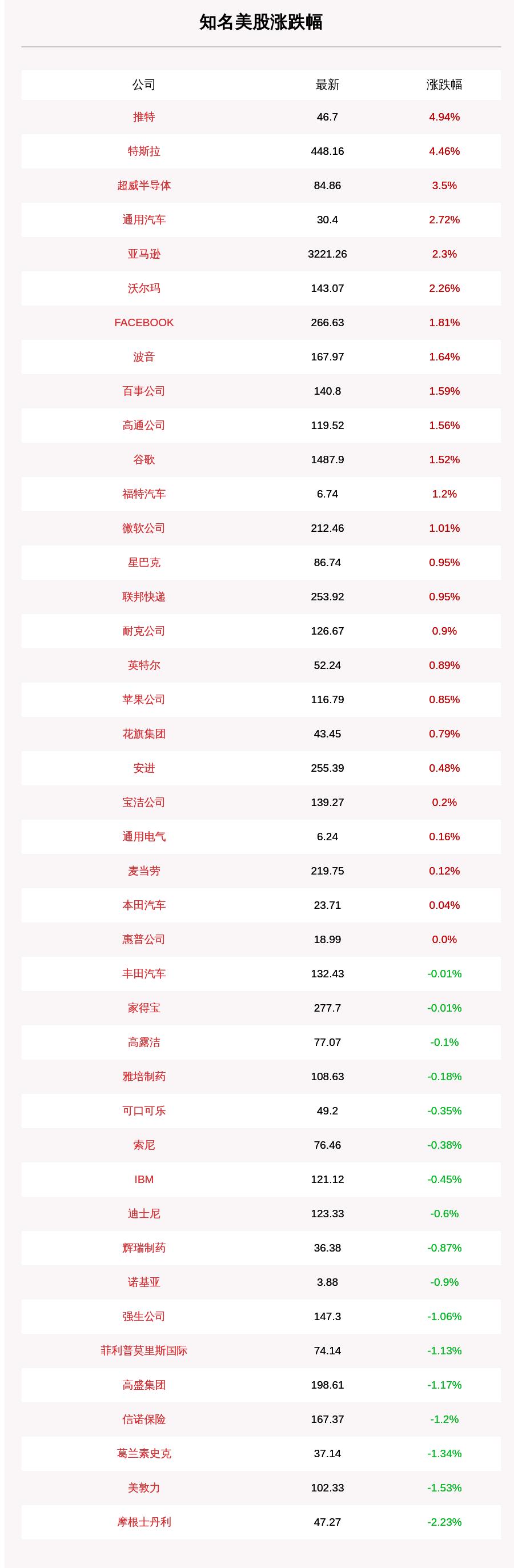 美股AI概念股集体大跌背后的深度分析与市场反应