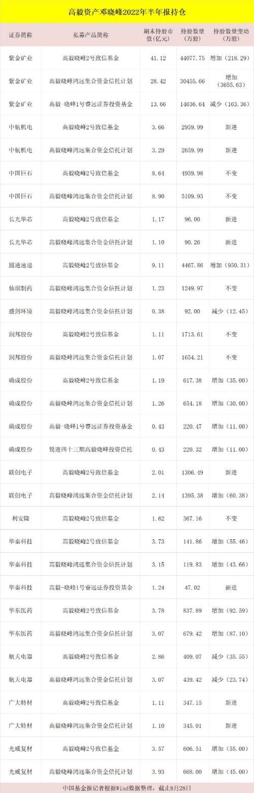 上海机场市值暴跌近1700亿元，深度剖析原因及前景展望