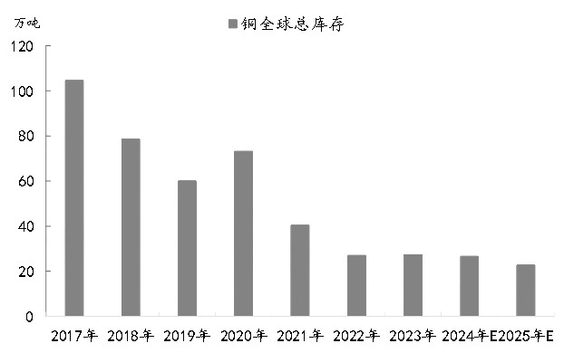 2025年1月28日 第2页