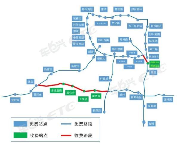 小型客车高速免费通行政策解读与实施影响分析