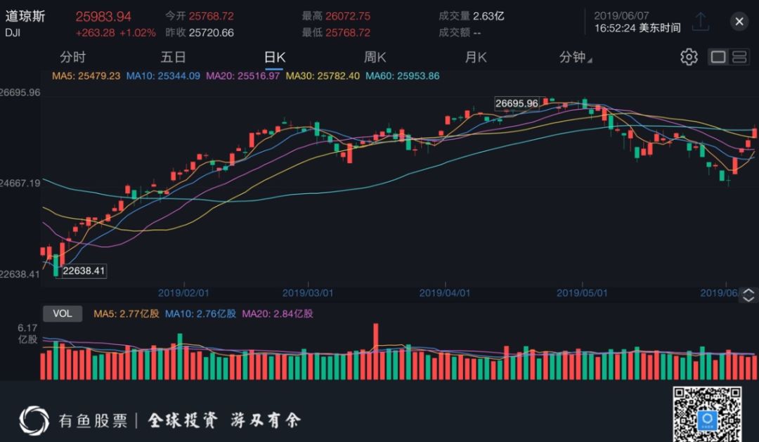 特朗普关税成难题，全球经济面临挑战与机遇，降息前置问题解析