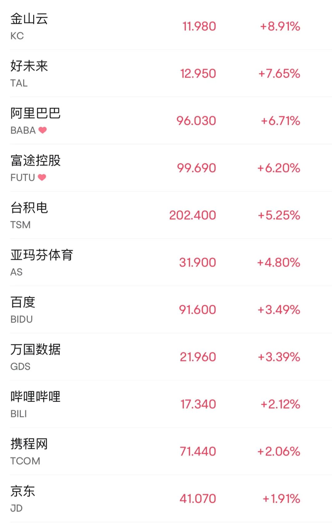 纳指反弹近400点，市场走势深度分析与展望